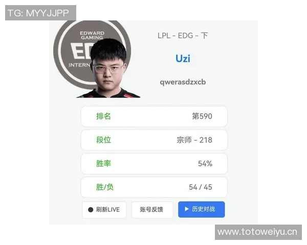 LNG战队在世界大师赛中以85分稳居积分榜首位，展现强大实力